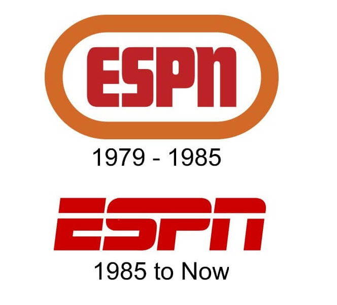ESPN體育頻道的logo設計標志和它歷史背后的公司.png