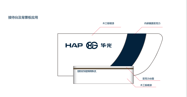 汽車零部件LOGO商標注冊類別.png