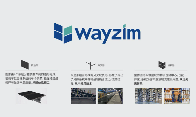 北京品牌命名與Logo設計公司推薦3.png